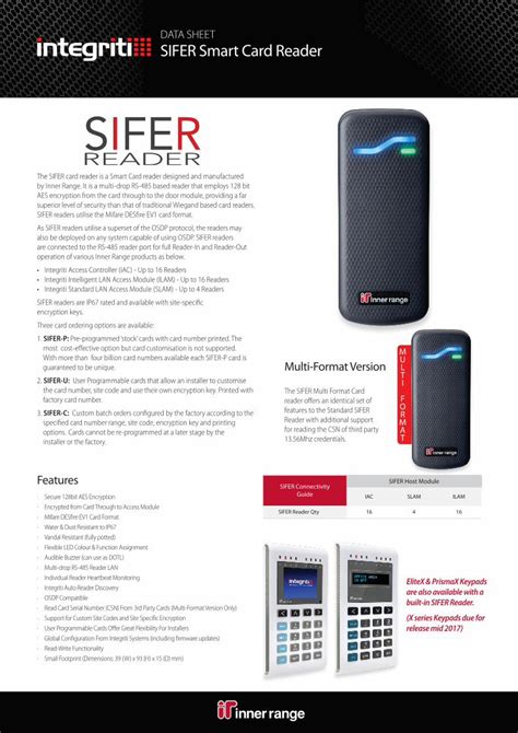 DATA SHEET SIFER Smart Card Reader 